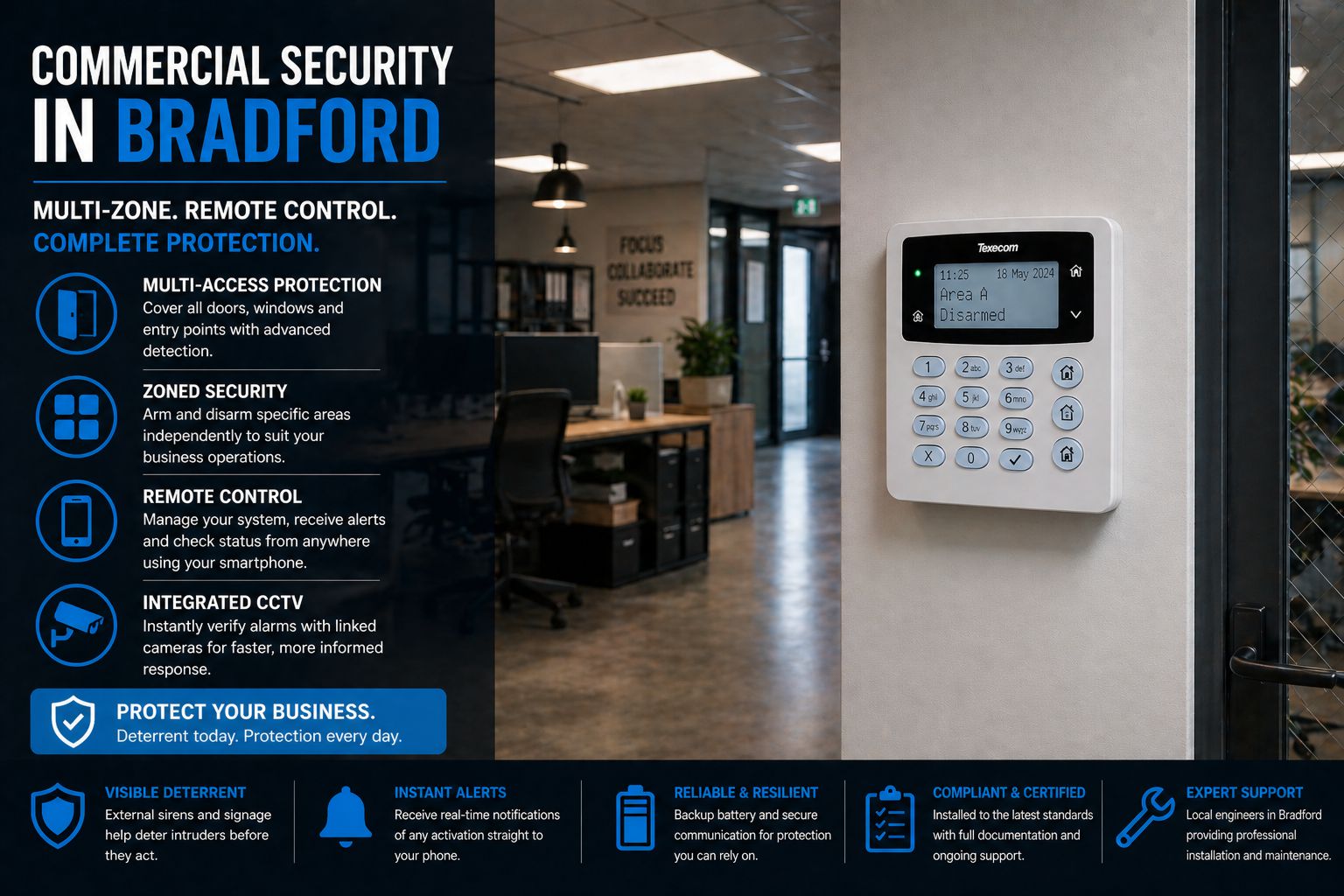 commercial burglar alarms bradford