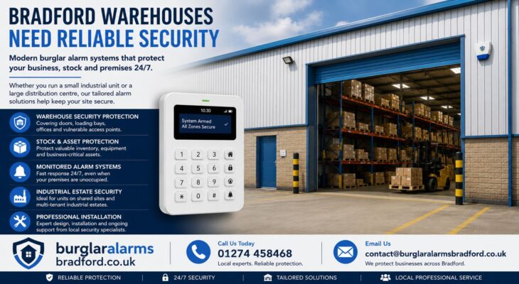 Warehouse Burglar Alarm Systems